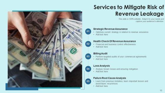 Loss_Of_Revenue_Finance_Accounting_Ppt_PowerPoint_Presentation_Complete_Deck_With_Slides_Slide_10.jpg