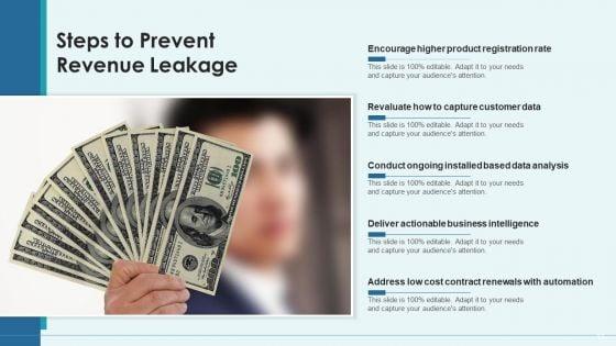 Loss_Of_Revenue_Finance_Accounting_Ppt_PowerPoint_Presentation_Complete_Deck_With_Slides_Slide_11.jpg