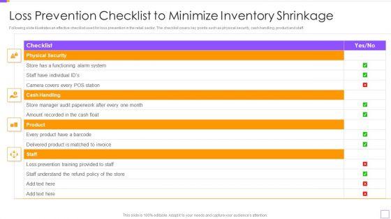 Loss_Prevention_Checklist_To_Minimize_Inventory_Shrinkage_Elements_PDF_Slide_1.jpg