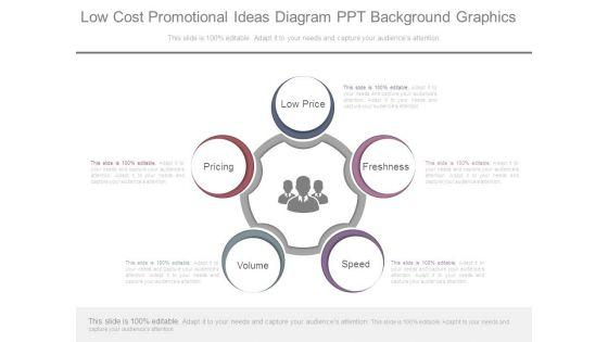 Low_Cost_Promotional_Ideas_Diagram_Ppt_Background_Graphics_1.jpg
