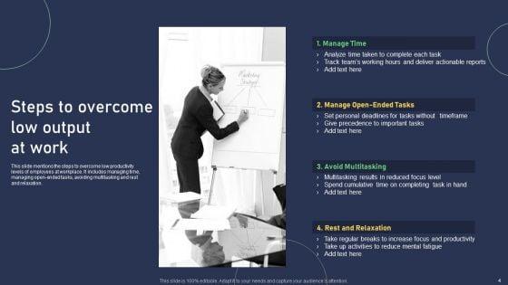 Low_Output_Ppt_PowerPoint_Presentation_Complete_With_Slides_Slide_4.jpg