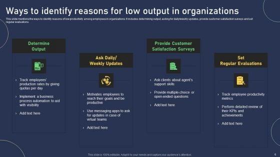 Low_Output_Ppt_PowerPoint_Presentation_Complete_With_Slides_Slide_6.jpg