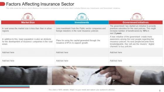 Low_Penetration_Of_Insurance_Policies_In_Rural_Areas_Case_Competition_Ppt_PowerPoint_Presentation_Complete_With_Slides_Slide_8.jpg