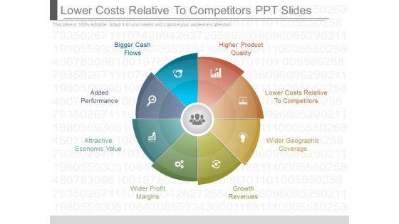 Lower_Costs_Relative_To_Competitors_Ppt_Slides_1.jpg