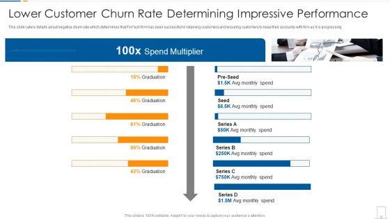 Lower_Customer_Churn_Rate_Determining_Impressive_Performance_Download_PDF_Slide_1.jpg