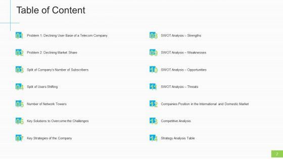 Lowering_Sales_And_Revenue_Of_A_Telecommunication_Firm_Case_Competition_Ppt_PowerPoint_Presentation_Complete_Deck_With_Slides_Slide_2.jpg