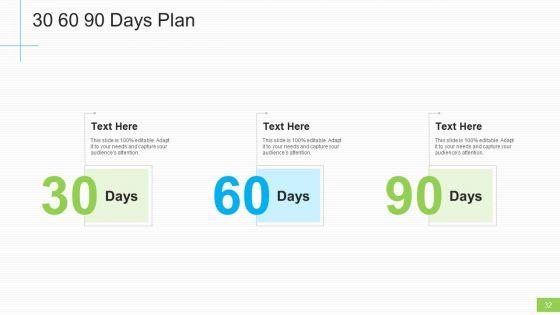 Lowering_Sales_And_Revenue_Of_A_Telecommunication_Firm_Case_Competition_Ppt_PowerPoint_Presentation_Complete_Deck_With_Slides_Slide_32.jpg