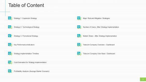 Lowering_Sales_And_Revenue_Of_A_Telecommunication_Firm_Case_Competition_Ppt_PowerPoint_Presentation_Complete_Deck_With_Slides_Slide_3.jpg