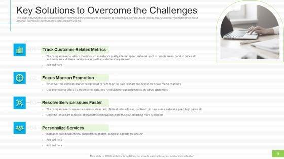 Lowering_Sales_And_Revenue_Of_A_Telecommunication_Firm_Case_Competition_Ppt_PowerPoint_Presentation_Complete_Deck_With_Slides_Slide_9.jpg