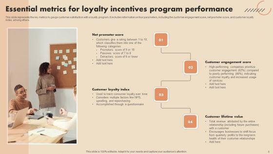 Loyalty_Incentives_Ppt_PowerPoint_Presentation_Complete_Deck_With_Slides_Ppt_PowerPoint_Presentation_Complete_Deck_With_Slides_Slide_6.jpg