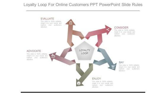 Loyalty_Loop_For_Online_Customers_Ppt_Powerpoint_Slide_Rules_1.jpg