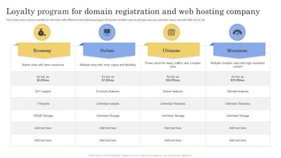 Loyalty_Program_For_Domain_Registration_And_Web_Hosting_Company_Ppt_Pictures_Shapes_PDF_Slide_1.jpg