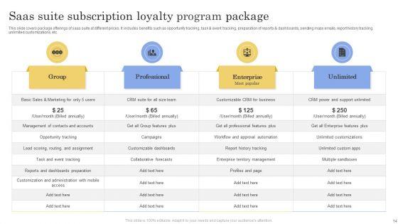 Loyalty_Program_Ppt_PowerPoint_Presentation_Complete_Deck_With_Slides_Slide_14.jpg