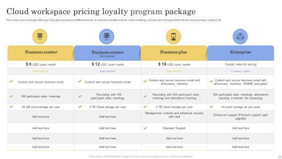 Loyalty_Program_Ppt_PowerPoint_Presentation_Complete_Deck_With_Slides_Slide_15.jpg