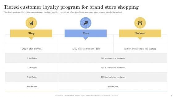 Loyalty_Program_Ppt_PowerPoint_Presentation_Complete_Deck_With_Slides_Slide_8.jpg