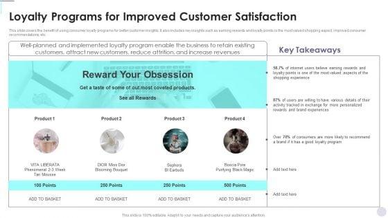 Loyalty_Programs_For_Improved_Customer_Satisfaction_Consumer_Contact_Point_Guide_Pictures_PDF_Slide_1.jpg