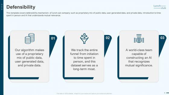 Lunchclub_Investor_Capitalizing_Elevator_Pitch_Deck_Ppt_PowerPoint_Presentation_Complete_Deck_With_Slides_Slide_8.jpg