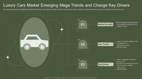 Luxury_Cars_Market_Emerging_Mega_Trends_And_Change_Key_Drivers_Icons_PDF_Slide_1.jpg