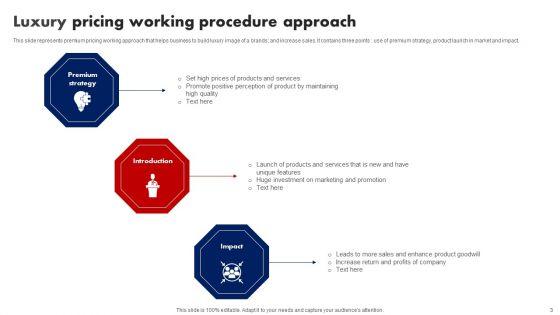 Luxury_Pricing_Ppt_PowerPoint_Presentation_Complete_Deck_With_Slides_Slide_3.jpg