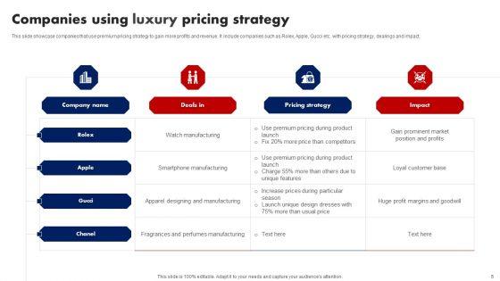 Luxury_Pricing_Ppt_PowerPoint_Presentation_Complete_Deck_With_Slides_Slide_5.jpg
