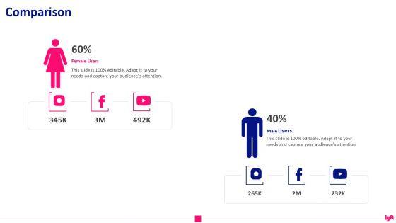 Lyft_Capital_Fund_Raising_Comparison_Ppt_File_Graphics_Tutorials_PDF_Slide_1.jpg