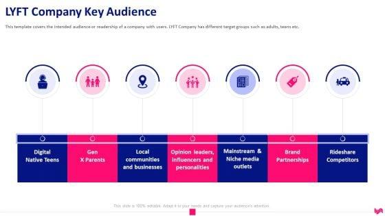 Lyft_Capital_Fund_Raising_LYFT_Company_Key_Audience_Ppt_Show_Layout_PDF_Slide_1.jpg
