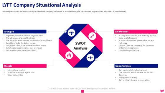 Lyft_Capital_Fund_Raising_LYFT_Company_Situational_Analysis_Ppt_Icon_Show_PDF_Slide_1.jpg