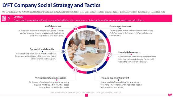 Lyft_Capital_Fund_Raising_LYFT_Company_Social_Strategy_And_Tactics_Designs_PDF_Slide_1.jpg