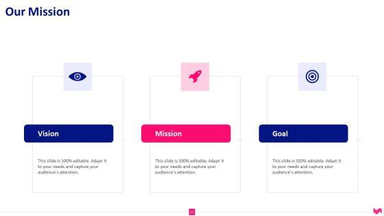 Lyft_Capital_Fund_Raising_Pitch_Deck_Ppt_PowerPoint_Presentation_Complete_Deck_With_Slides_Slide_22.jpg