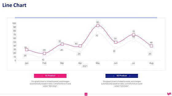 Lyft_Capital_Fund_Raising_Pitch_Deck_Ppt_PowerPoint_Presentation_Complete_Deck_With_Slides_Slide_23.jpg