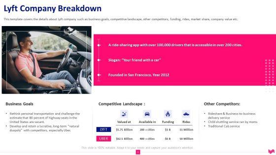 Lyft_Capital_Fund_Raising_Pitch_Deck_Ppt_PowerPoint_Presentation_Complete_Deck_With_Slides_Slide_3.jpg