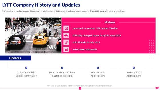 Lyft_Capital_Fund_Raising_Pitch_Deck_Ppt_PowerPoint_Presentation_Complete_Deck_With_Slides_Slide_5.jpg