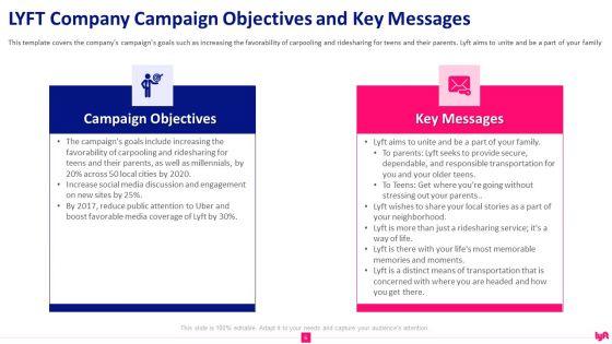 Lyft_Capital_Fund_Raising_Pitch_Deck_Ppt_PowerPoint_Presentation_Complete_Deck_With_Slides_Slide_6.jpg