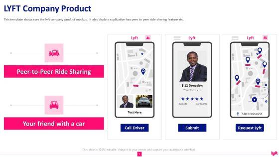 Lyft_Capital_Fund_Raising_Pitch_Deck_Ppt_PowerPoint_Presentation_Complete_Deck_With_Slides_Slide_7.jpg