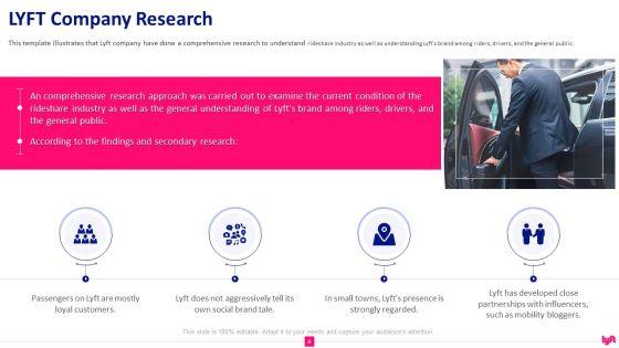 Lyft_Capital_Fund_Raising_Pitch_Deck_Ppt_PowerPoint_Presentation_Complete_Deck_With_Slides_Slide_8.jpg