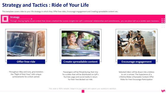 Lyft_Capital_Fund_Raising_Strategy_And_Tactics_Ride_Of_Your_Life_Professional_PDF_Slide_1.jpg