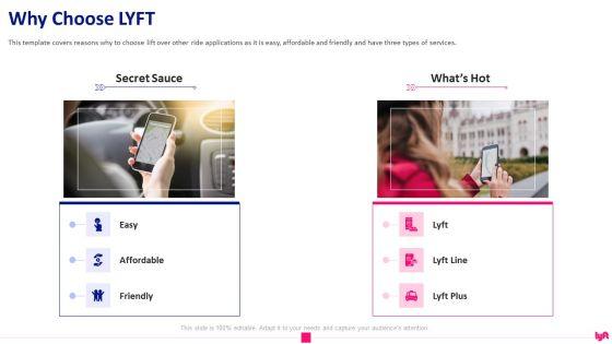 Lyft_Capital_Fund_Raising_Why_Choose_LYFT_Ppt_Professional_Slides_PDF_Slide_1.jpg