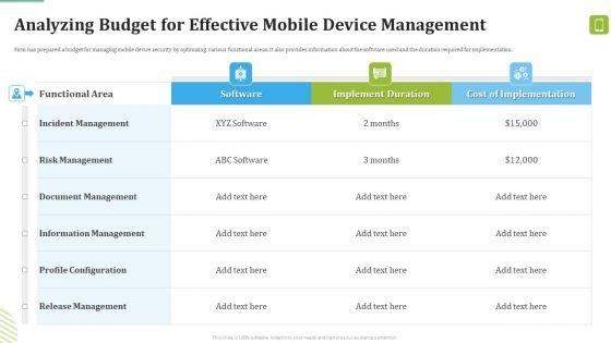 MDM_Strategies_At_Office_Analyzing_Budget_For_Effective_Mobile_Device_Management_Template_PDF_Slide_1.jpg