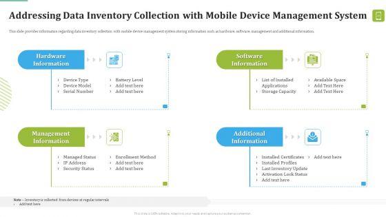 MDM_Strategies_At_Office_Ppt_PowerPoint_Presentation_Complete_Deck_With_Slides_Slide_23.jpg