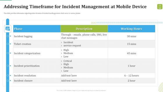 MDM_Strategies_At_Office_Ppt_PowerPoint_Presentation_Complete_Deck_With_Slides_Slide_32.jpg