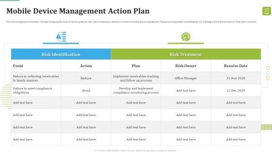 MDM_Strategies_At_Office_Ppt_PowerPoint_Presentation_Complete_Deck_With_Slides_Slide_33.jpg