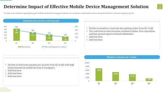 MDM_Strategies_At_Office_Ppt_PowerPoint_Presentation_Complete_Deck_With_Slides_Slide_47.jpg