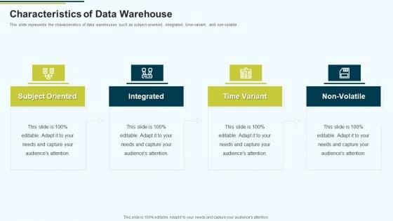 MIS_Characteristics_Of_Data_Warehouse_Ppt_PowerPoint_Presentation_Outline_Infographics_PDF_Slide_1.jpg
