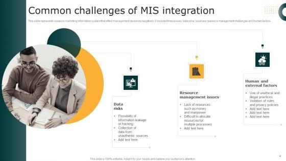 MIS_Integration_Ppt_PowerPoint_Presentation_Complete_Deck_With_Slides_Slide_4.jpg