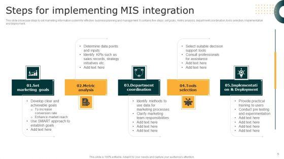 MIS_Integration_Ppt_PowerPoint_Presentation_Complete_Deck_With_Slides_Slide_5.jpg