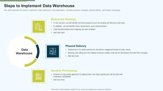 MIS_Steps_To_Implement_Data_Warehouse_Ppt_PowerPoint_Presentation_Slides_Deck_PDF_Slide_1.jpg