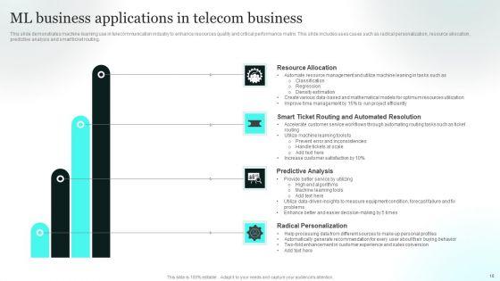 ML_Business_Applications_Ppt_PowerPoint_Presentation_Complete_Deck_With_Slides_Slide_10.jpg