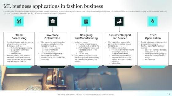 ML_Business_Applications_Ppt_PowerPoint_Presentation_Complete_Deck_With_Slides_Slide_13.jpg