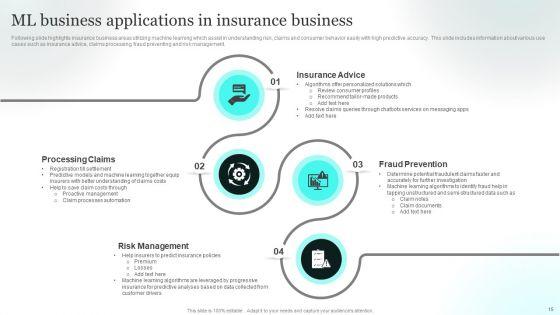 ML_Business_Applications_Ppt_PowerPoint_Presentation_Complete_Deck_With_Slides_Slide_15.jpg