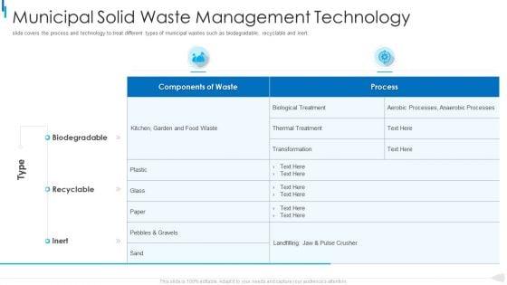 MSW_Management_Municipal_Solid_Waste_Management_Technology_Rules_PDF_Slide_1.jpg